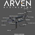 Arven Aydinlatma San. Ltd. Sti